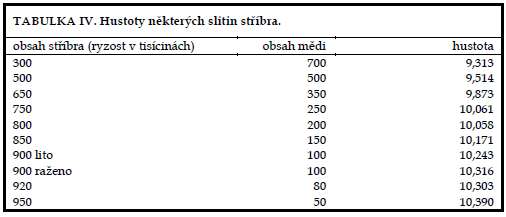 cisteni-minci-9